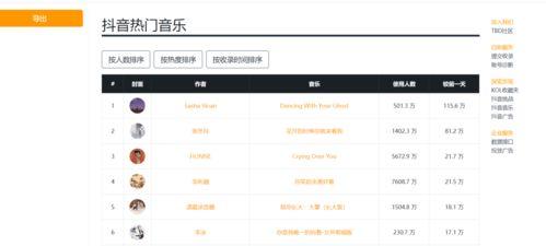 成人短视频导航合集,一站式成人导航合集深度解析
